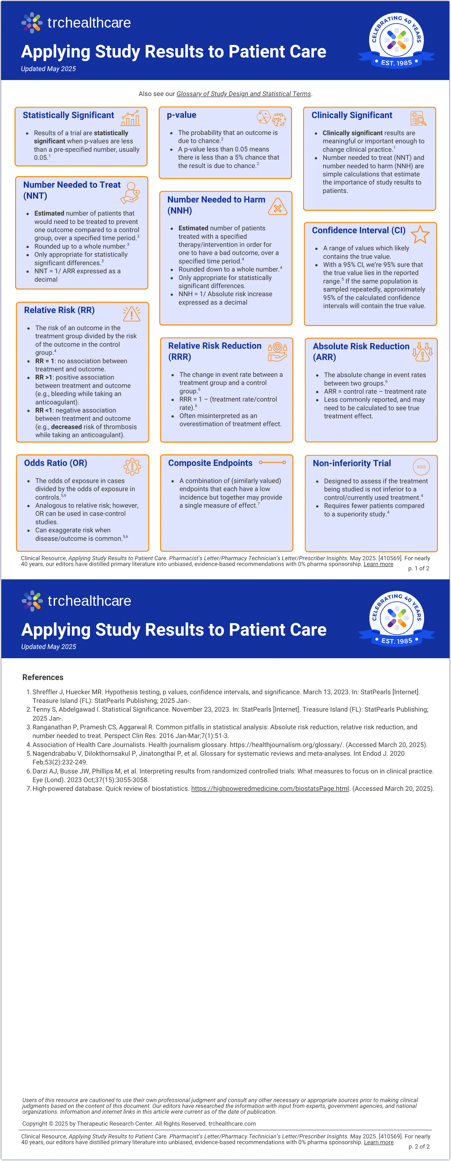 Applying Study Results to Patient Care