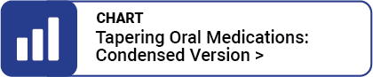 Tapering Oral Medications: Condensed Version