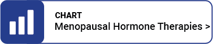 Menopausal Hormone Therapies